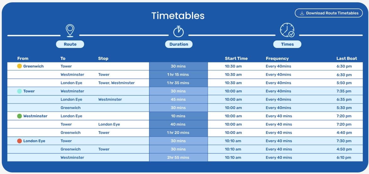 July 2024 London Timetable